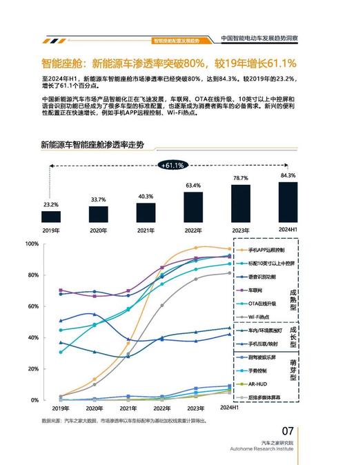 深圳307起亚对未来市场的预测，名爵汽车品牌文化的传播